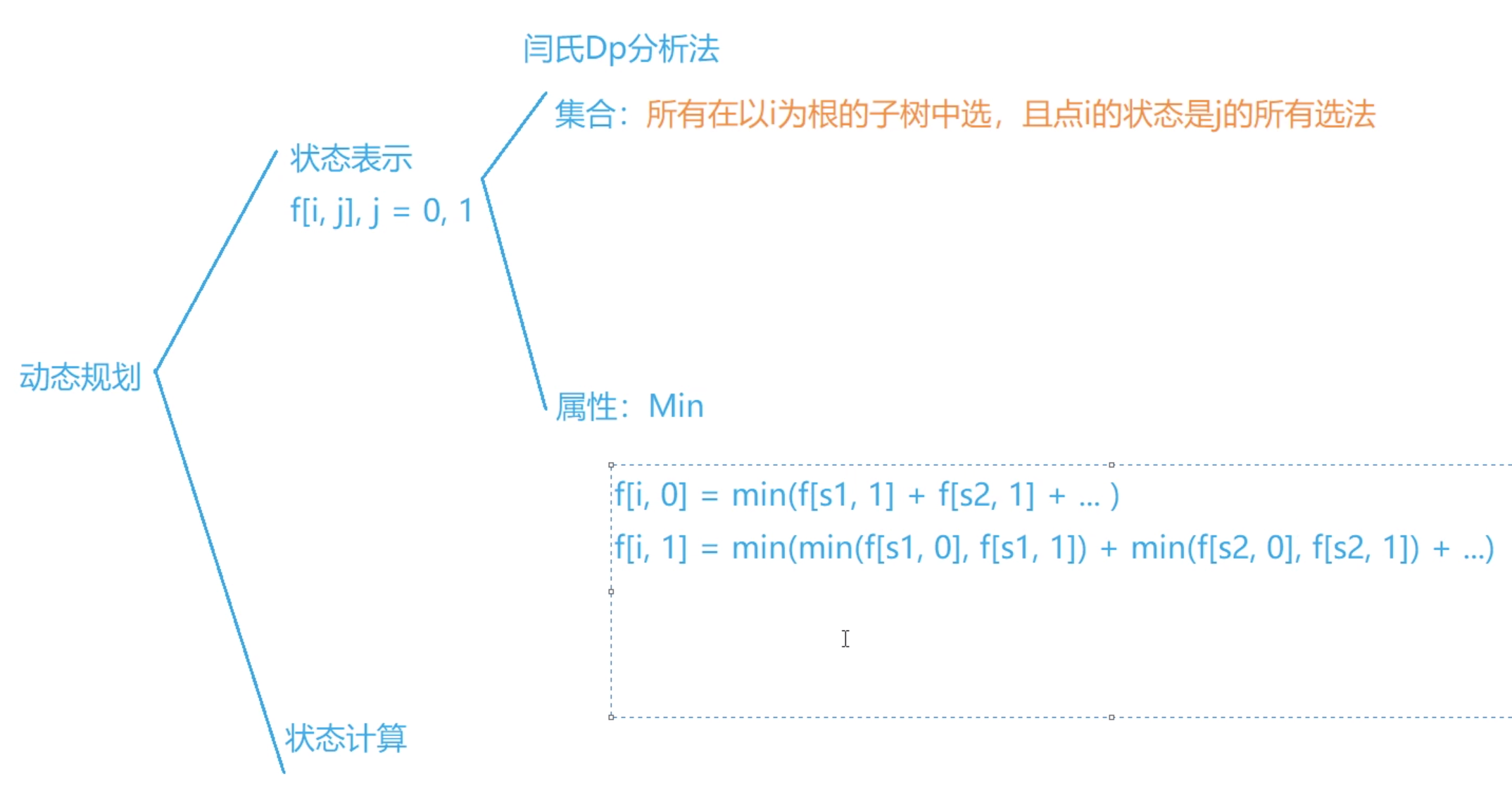 战略游戏树形 DP 分析