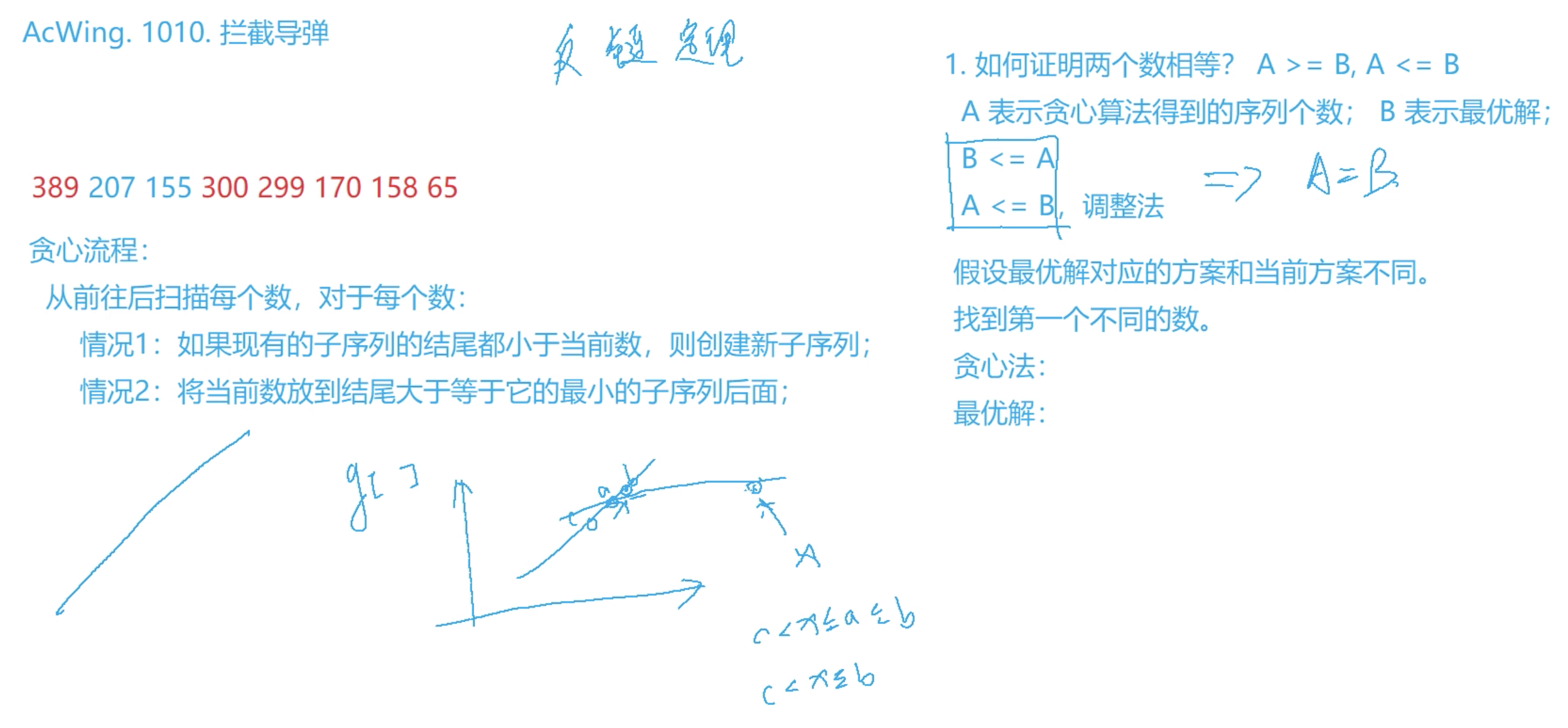 拦截导弹贪心分析