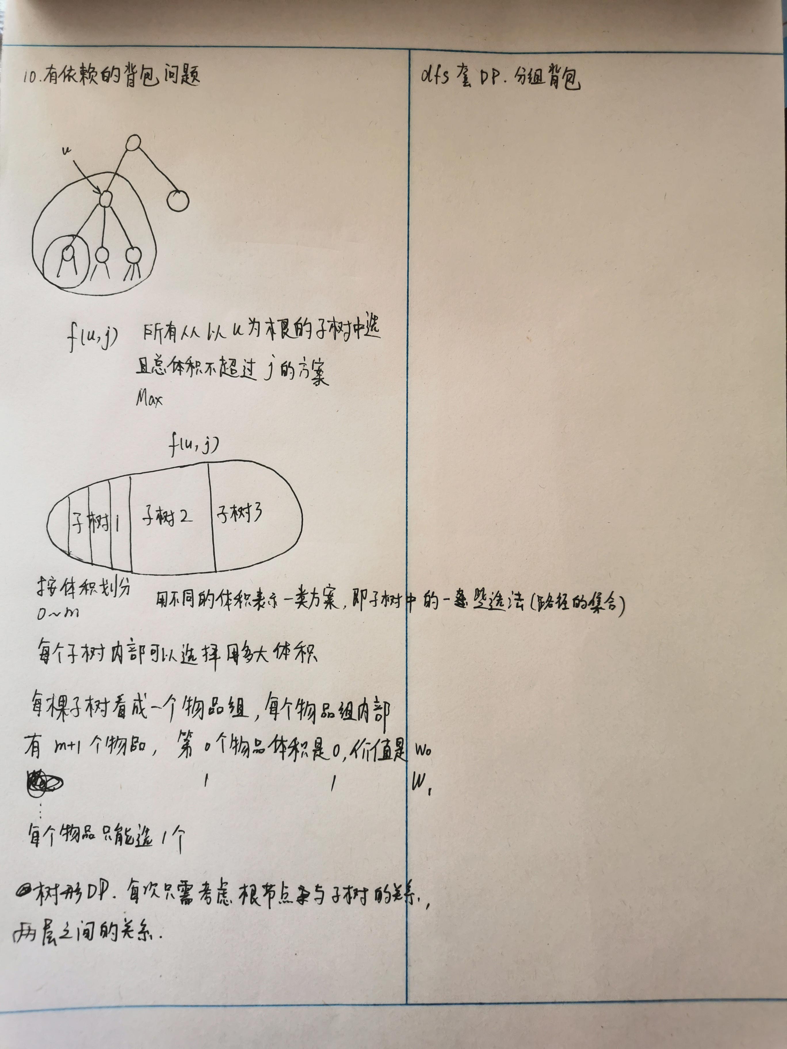 有依赖的背包问题 DP 分析