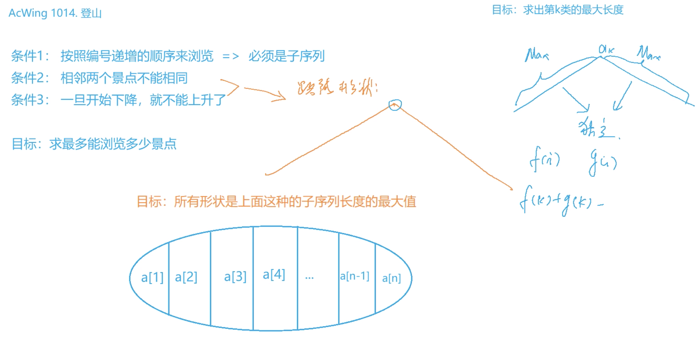 登山 DP 分析