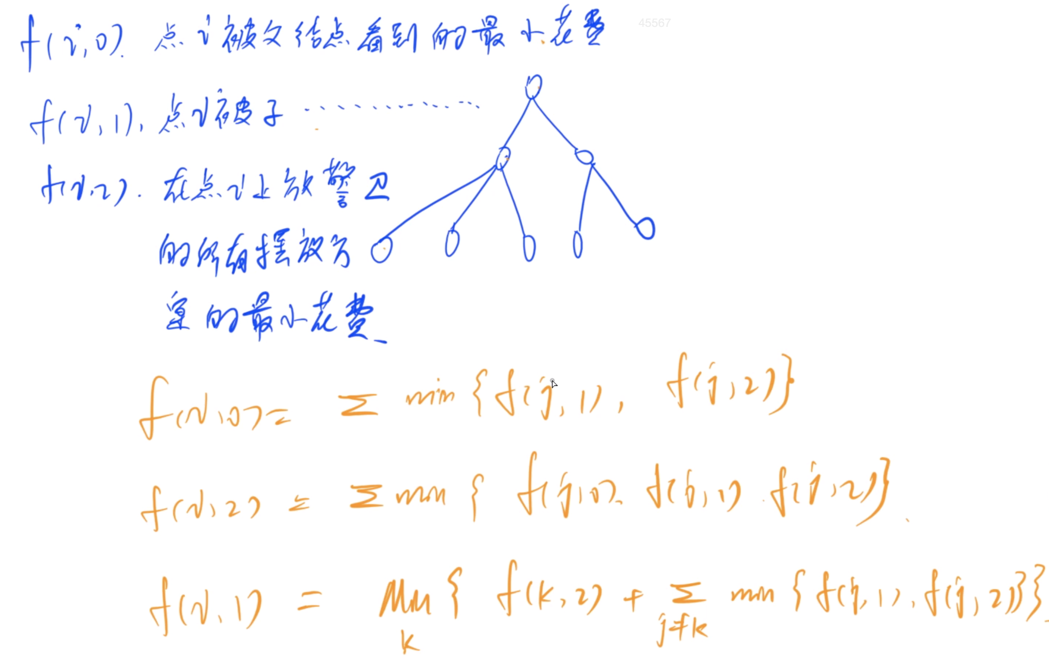 皇宫看守树形 DP 分析